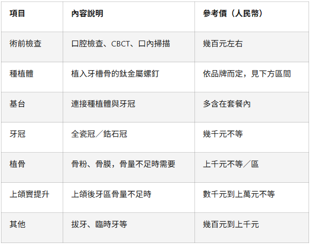 种植1.png