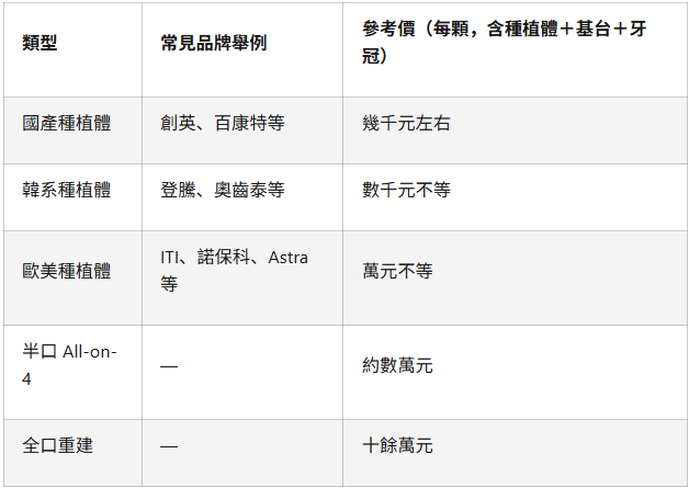 种植2.png