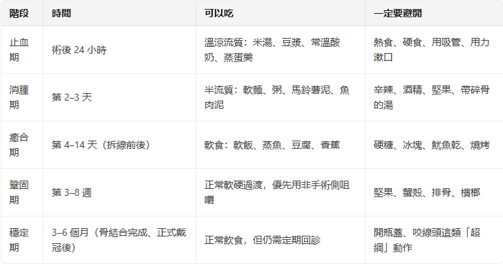 种植1.png